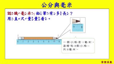 cm尺|英尺 到 釐米 轉換器